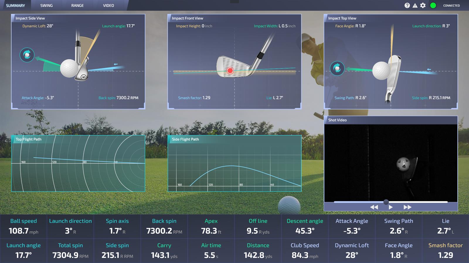 Golf Simulator Analyse mit Ballflugdiagrammen, Schwungdaten und Videowiedergabe auf dem Bildschirm