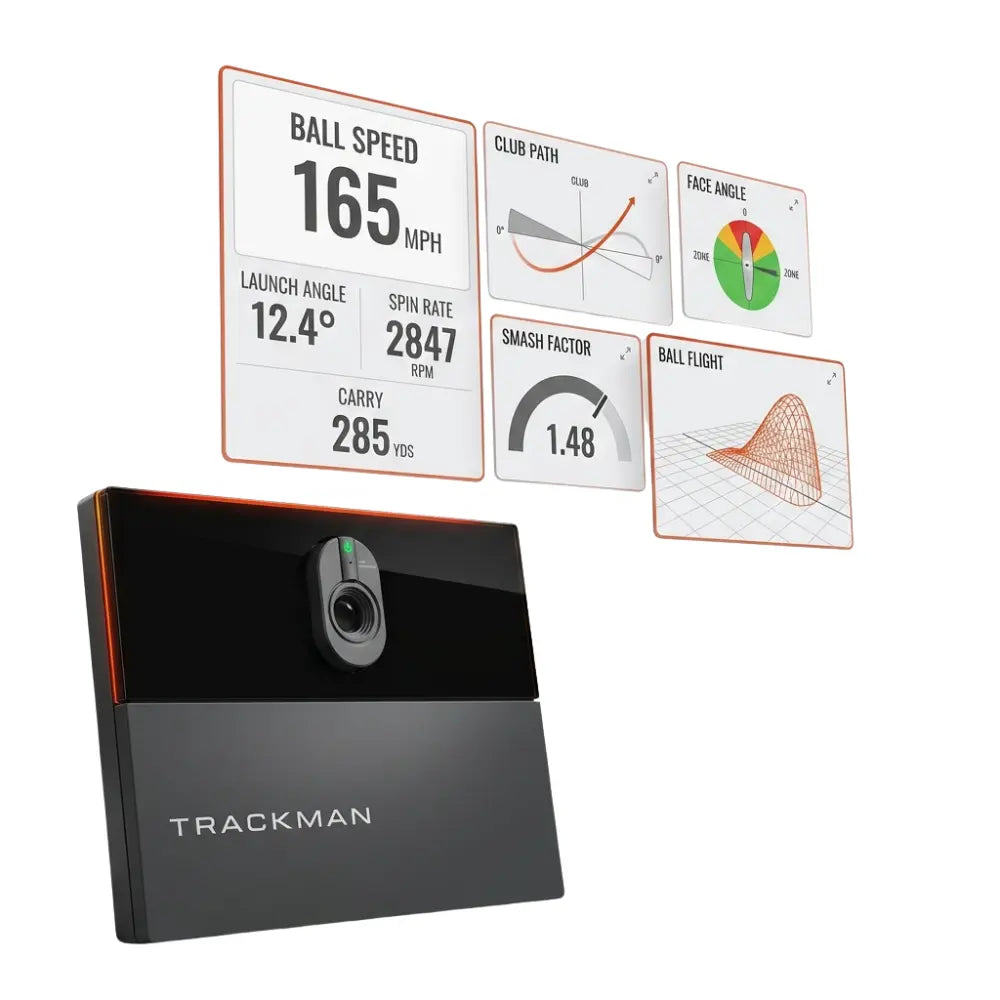 TrackMan