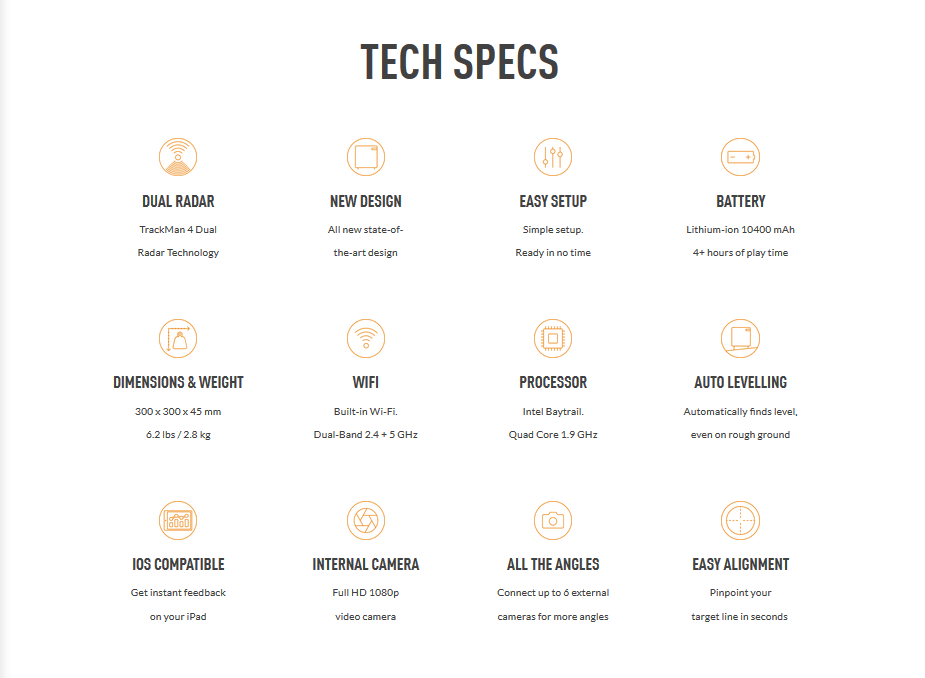 Technische Daten eines Golf Launch Monitors mit Dual Radar, WiFi, HD-Kamera, Akku und Auto-Leveling.