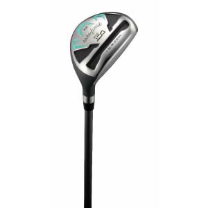 MACGREGOR DCT 3000 Ladies Graphite Cart Package Right Hand Set
