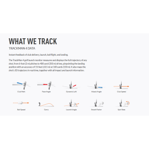 Trackman 4 - Outdoor Version - Launch Monitor